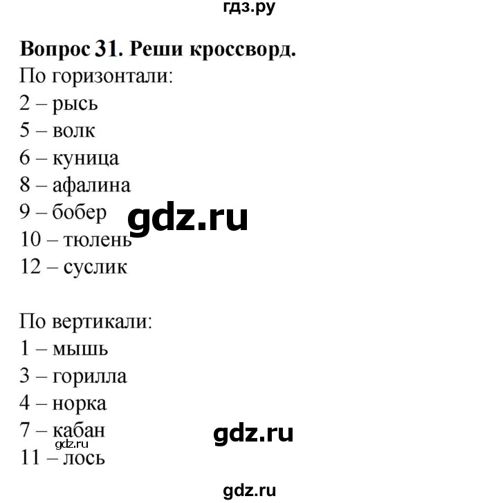 ГДЗ по биологии 8 класс Никишов рабочая тетрадь Животные Для обучающихся с интеллектуальными нарушениями позвоночные животные / млекопитающие - 31, Решебник