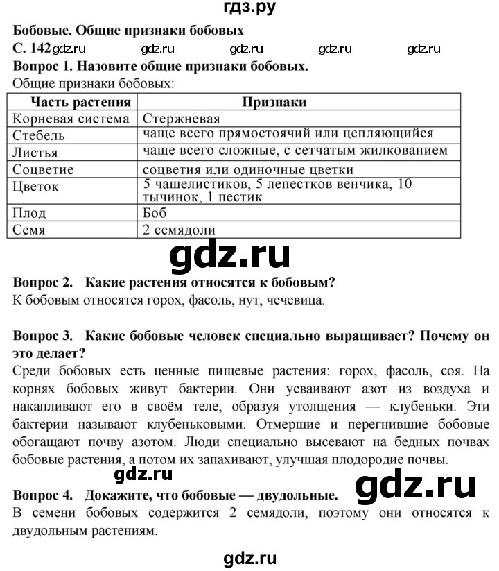 ГДЗ по биологии 7 класс Клепинина Растения. Бактерии. Грибы Для обучающихся с интеллектуальными нарушениями страница - 142, Решебник