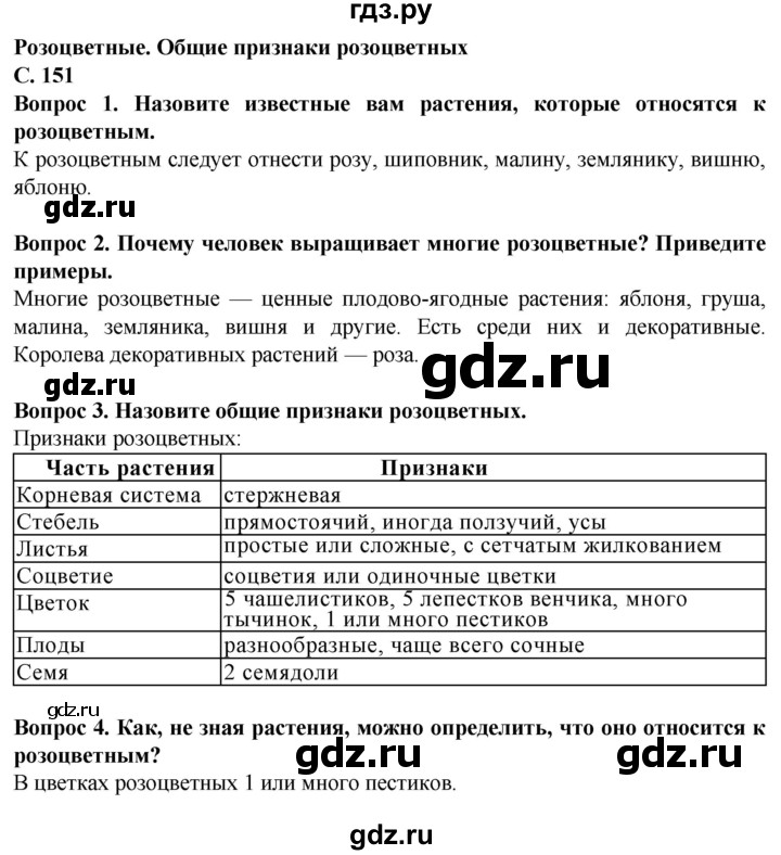 ГДЗ по биологии 7 класс Клепинина Растения. Бактерии. Грибы Для обучающихся с интеллектуальными нарушениями страница - 151, Решебник