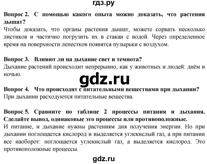 ГДЗ по биологии 7 класс Клепинина  Для обучающихся с интеллектуальными нарушениями страница - 68, Решебник