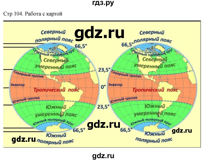 ГДЗ по географии 6 класс Лифанова  Для обучающихся с интеллектуальными нарушениями страница - 104, Решебник 2025