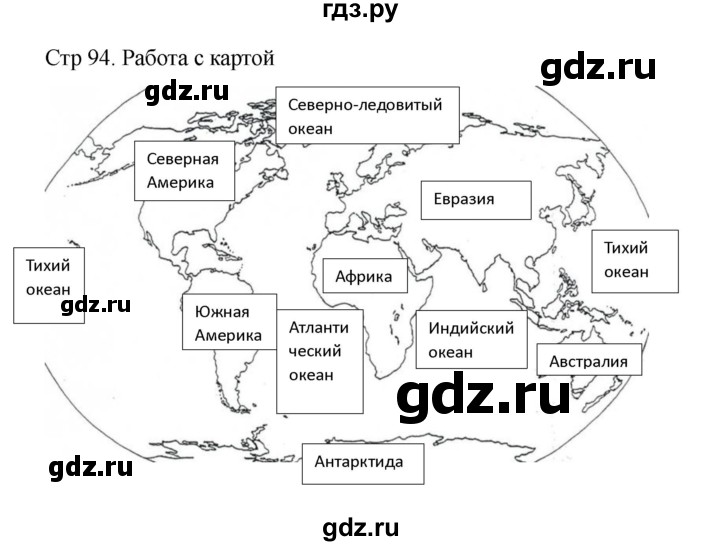 ГДЗ по географии 6 класс Лифанова  Для обучающихся с интеллектуальными нарушениями страница - 94, Решебник 2025