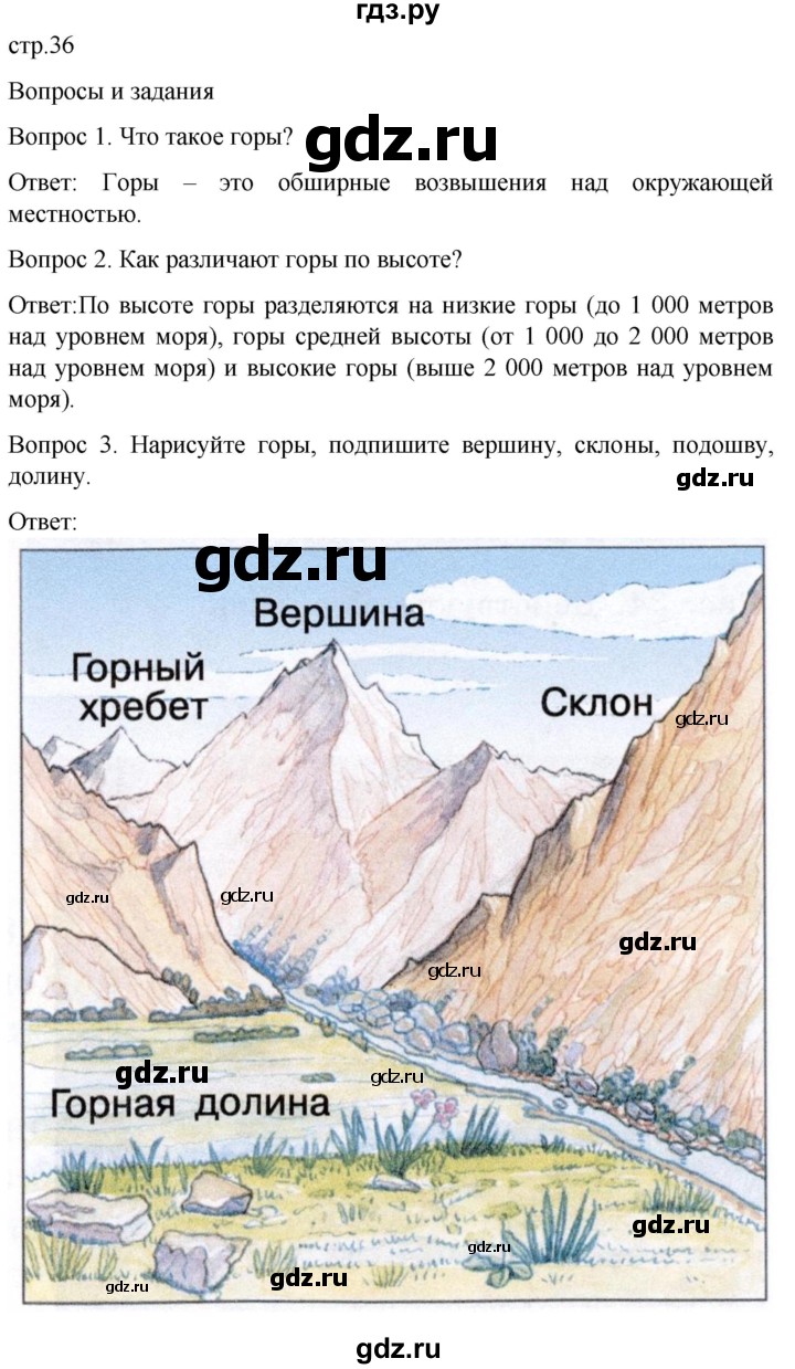 ГДЗ по географии 6 класс Лифанова  Для обучающихся с интеллектуальными нарушениями страница - 36, Решебник 2021