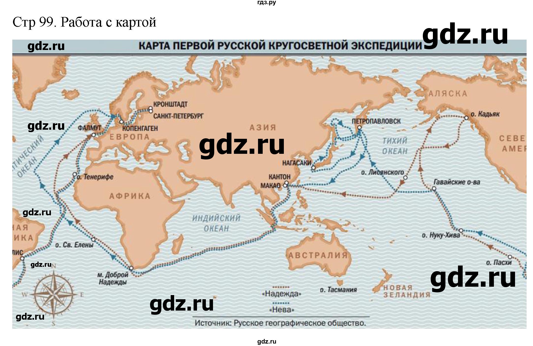 ГДЗ по географии 6 класс Лифанова  Для обучающихся с интеллектуальными нарушениями страница - 99, Решебник 2025