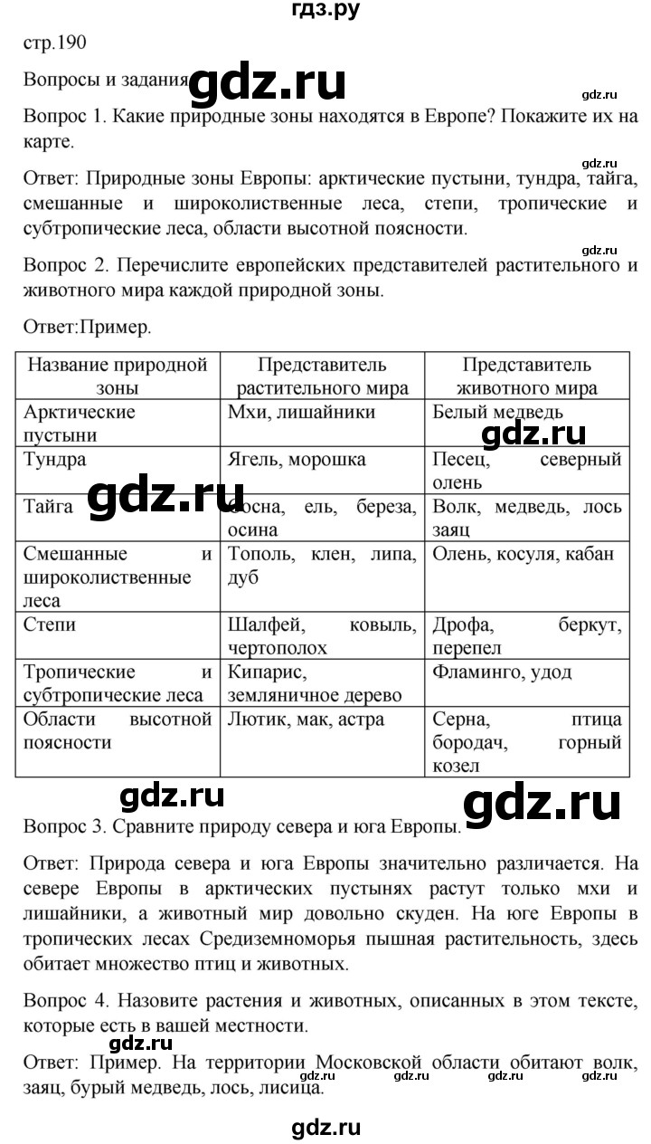 ГДЗ по географии 8 класс Лифанова  Для обучающихся с интеллектуальными нарушениями страница - 190, Решебник 2021
