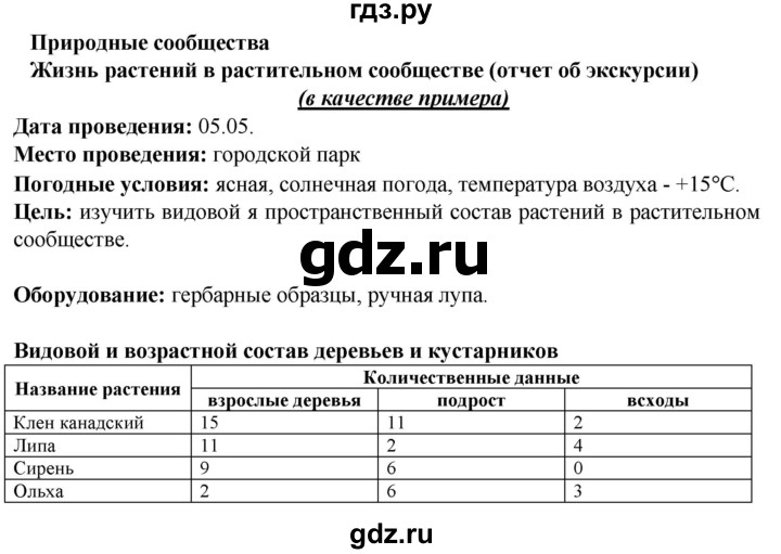 ГДЗ по биологии 6 класс Бодрова рабочая тетрадь  страница - 67, Решебник