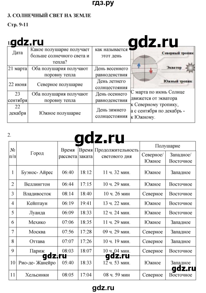 ГДЗ по географии 5‐6 класс Дубинина практические работы (Алексеев)  практическая работа - 3, Решебник 2023