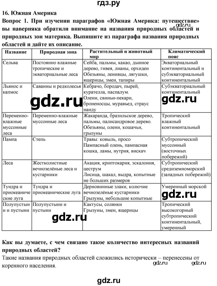 ГДЗ по географии 7 класс Дубинина практические работы (Алексеев)  практическая работа - 16, Решебник 2021