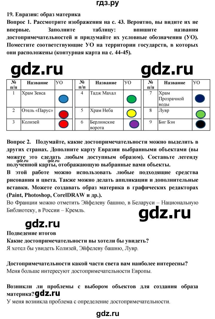 ГДЗ по географии 7 класс Дубинина практические работы (Алексеев)  практическая работа - 19, Решебник 2021