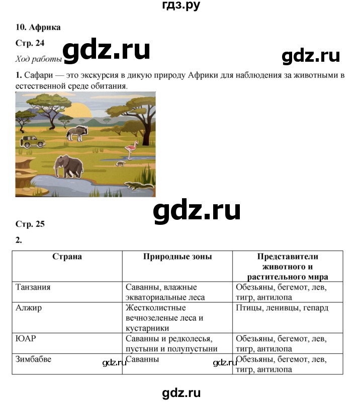 ГДЗ по географии 7 класс Дубинина практические работы (Алексеев)  практическая работа - 10, Решебник 2023