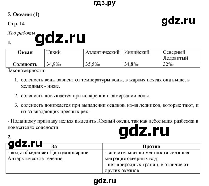 ГДЗ по географии 7 класс Дубинина практические работы (Алексеев)  практическая работа - 5, Решебник 2023