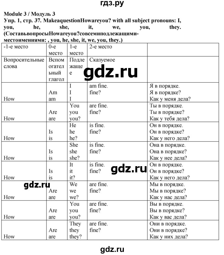 ГДЗ по английскому языку 5 класс Тимофеева грамматический тренажёр  страница - 37, Решебник №1 тренажёру 2021