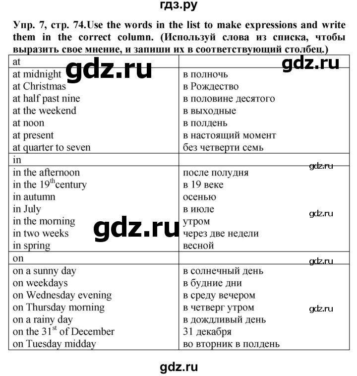ГДЗ по английскому языку 5 класс Тимофеева грамматический тренажёр  страница - 74, Решебник №1 тренажёру 2021