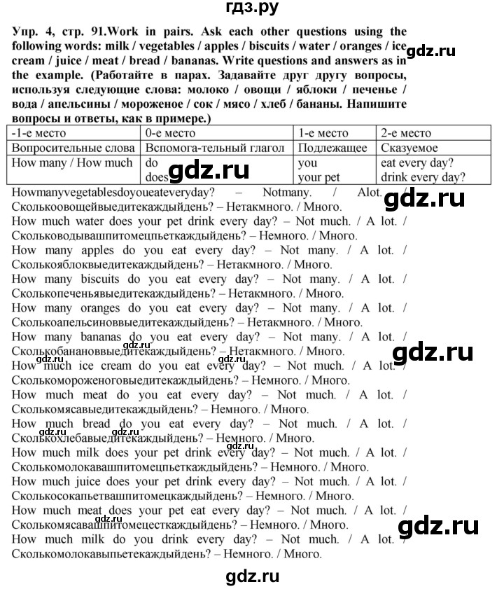 ГДЗ по английскому языку 5 класс Тимофеева грамматический тренажёр  страница - 91, Решебник №1 тренажёру 2021