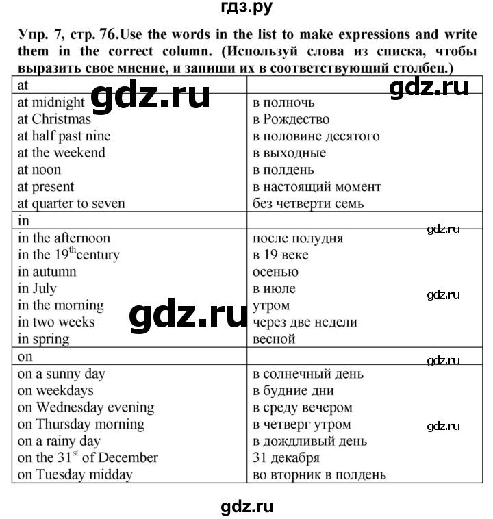 ГДЗ по английскому языку 5 класс Тимофеева грамматический тренажёр Spotlight  страница - 76, Решебник тренажёру 2023