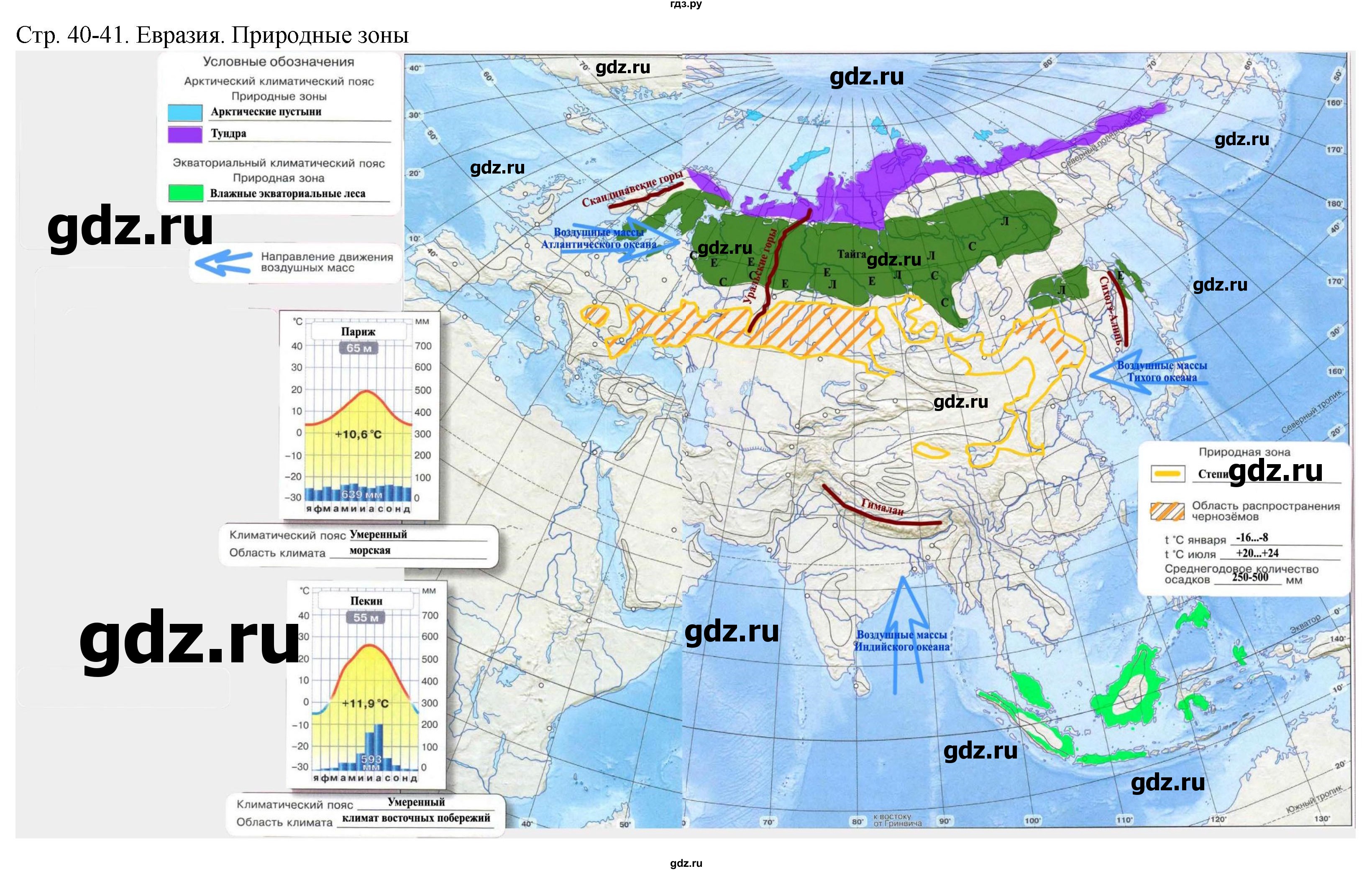 ГДЗ по географии 7 класс Котляр контурные карты (Кузнецов)  страница - 40-41, Решебник 2019