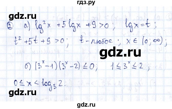 ГДЗ по алгебре 11 класс Ивлев дидактические материалы  самостоятельная работа / вариант 2 - 20, Решебник