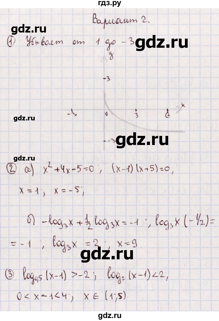ГДЗ по алгебре 11 класс Ивлев дидактические материалы  примерная контрольная работа / работа 4 - 2, Решебник