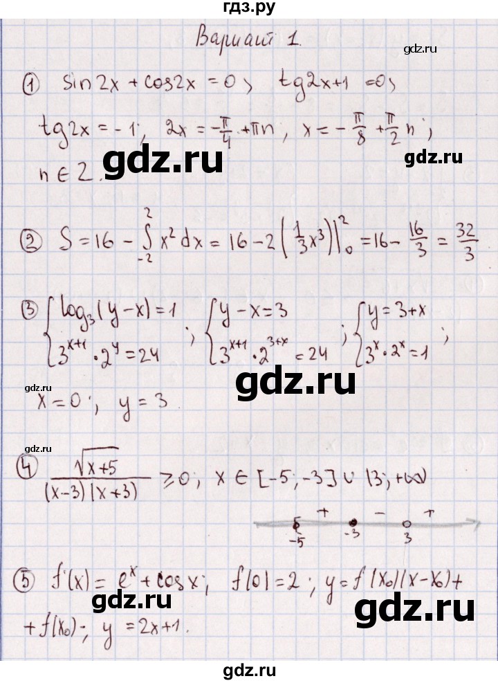 ГДЗ по алгебре 11 класс Ивлев дидактические материалы  примерная контрольная работа / работа 6 - 1, Решебник