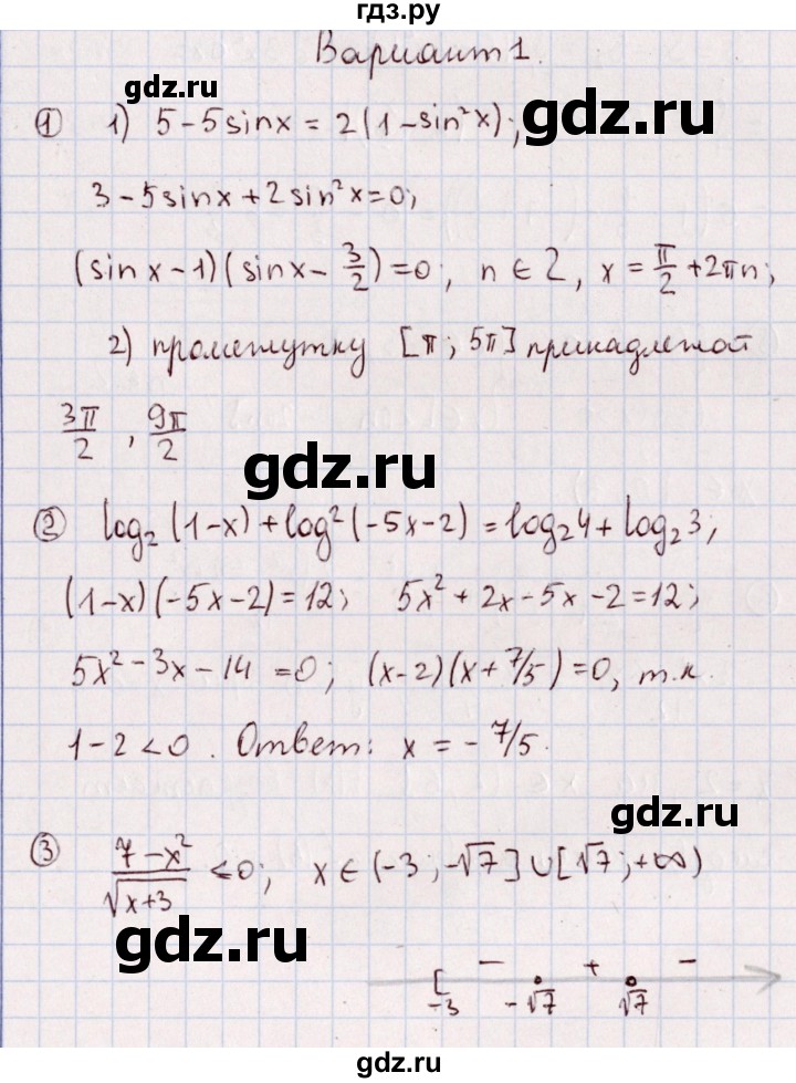 ГДЗ по алгебре 11 класс Ивлев дидактические материалы  примерный вариант экзаменационной работы - 1, Решебник