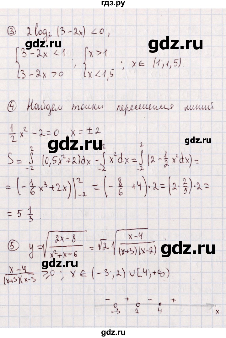 ГДЗ по алгебре 11 класс Ивлев дидактические материалы  примерный вариант экзаменационной работы - 10, Решебник