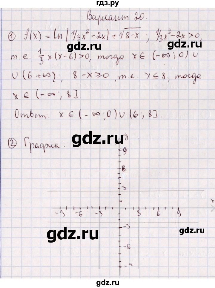 ГДЗ по алгебре 11 класс Ивлев дидактические материалы  примерный вариант экзаменационной работы - 20, Решебник