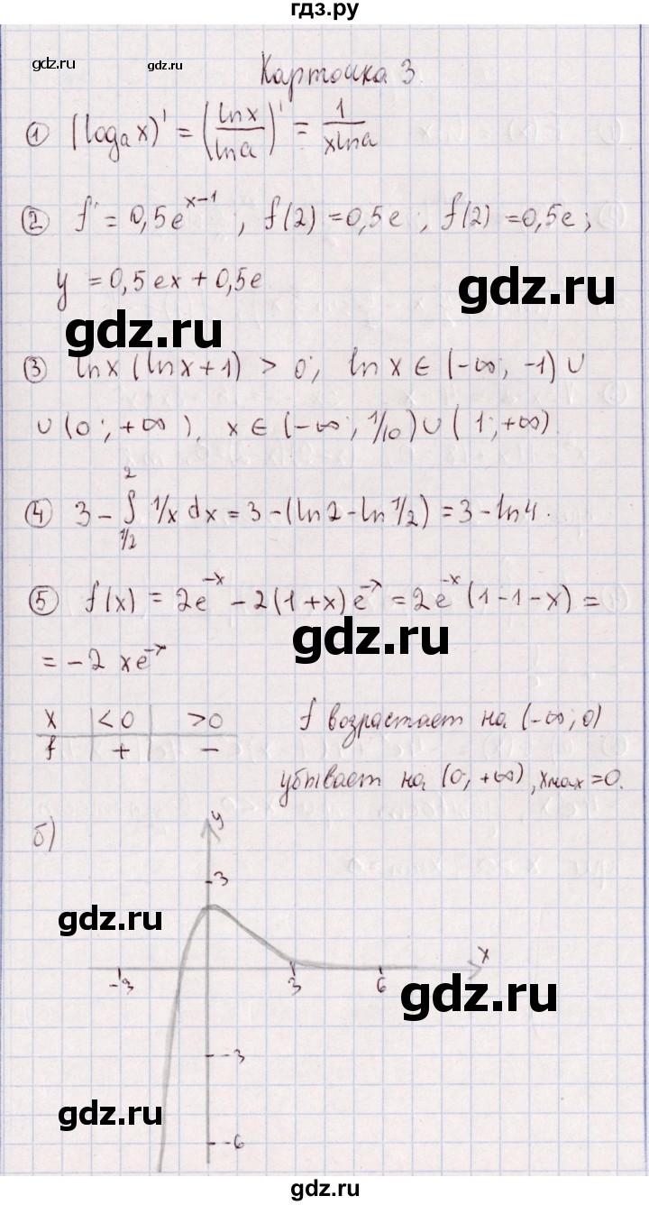ГДЗ по алгебре 11 класс Ивлев дидактические материалы  карточка-задания для проведения зачёта / зачёт 4 - 3, Решебник
