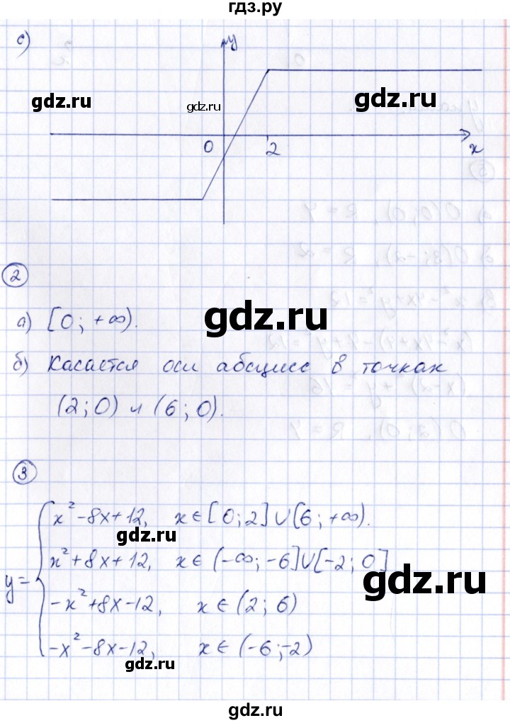 ГДЗ по алгебре 8 класс Журавлев рабочая тетрадь (к учебнику Никольского)  страница - 103, Решебник