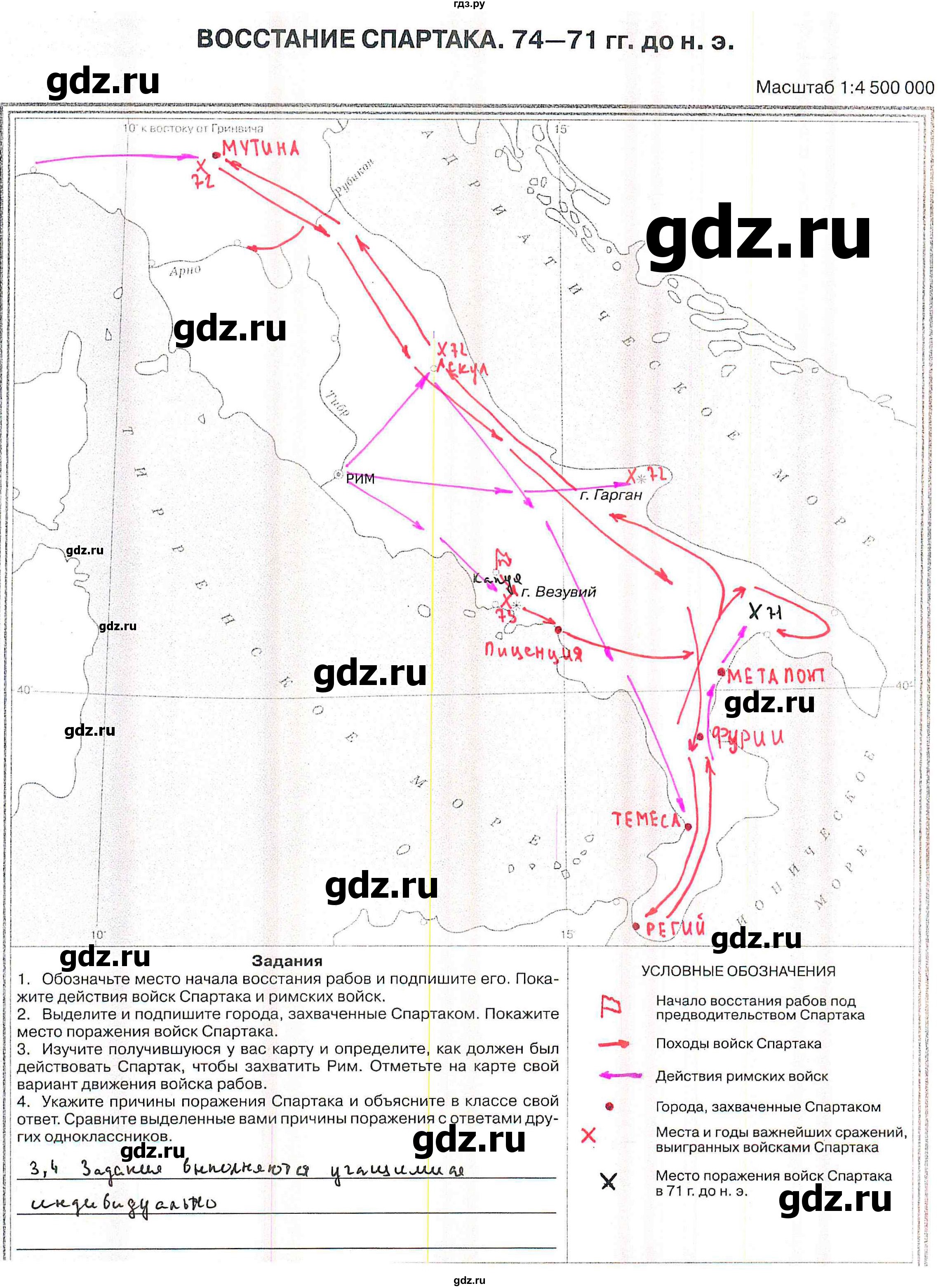 ГДЗ страница 20 история 5 класс контурные карты Курбский