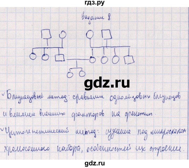 ГДЗ по биологии 10‐11 класс  Сивоглазова рабочая тетрадь Базовый уровень глава 3 / стр. 155 - 8, Решебник