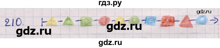 ГДЗ по информатике 5 класс Семенов   задание - 210, Решебник