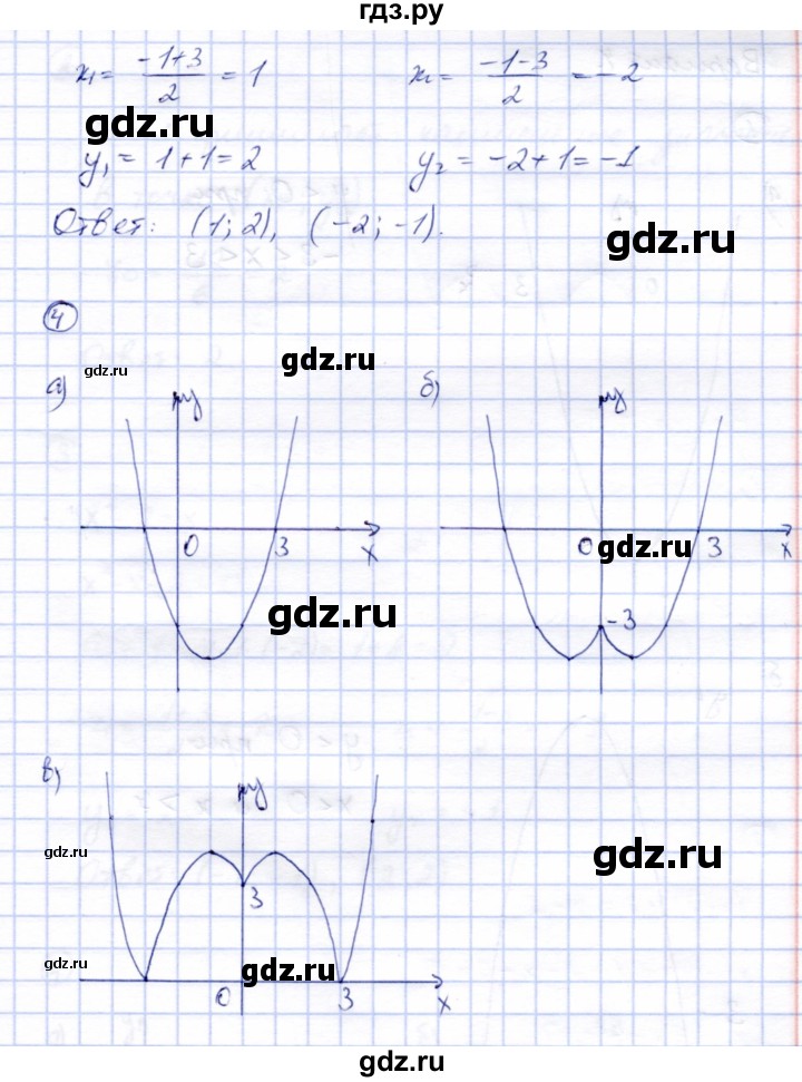 ГДЗ по алгебре 8 класс Зив дидактические материалы  самостоятельные работы / СР-15 - Вариант 3, Решебник