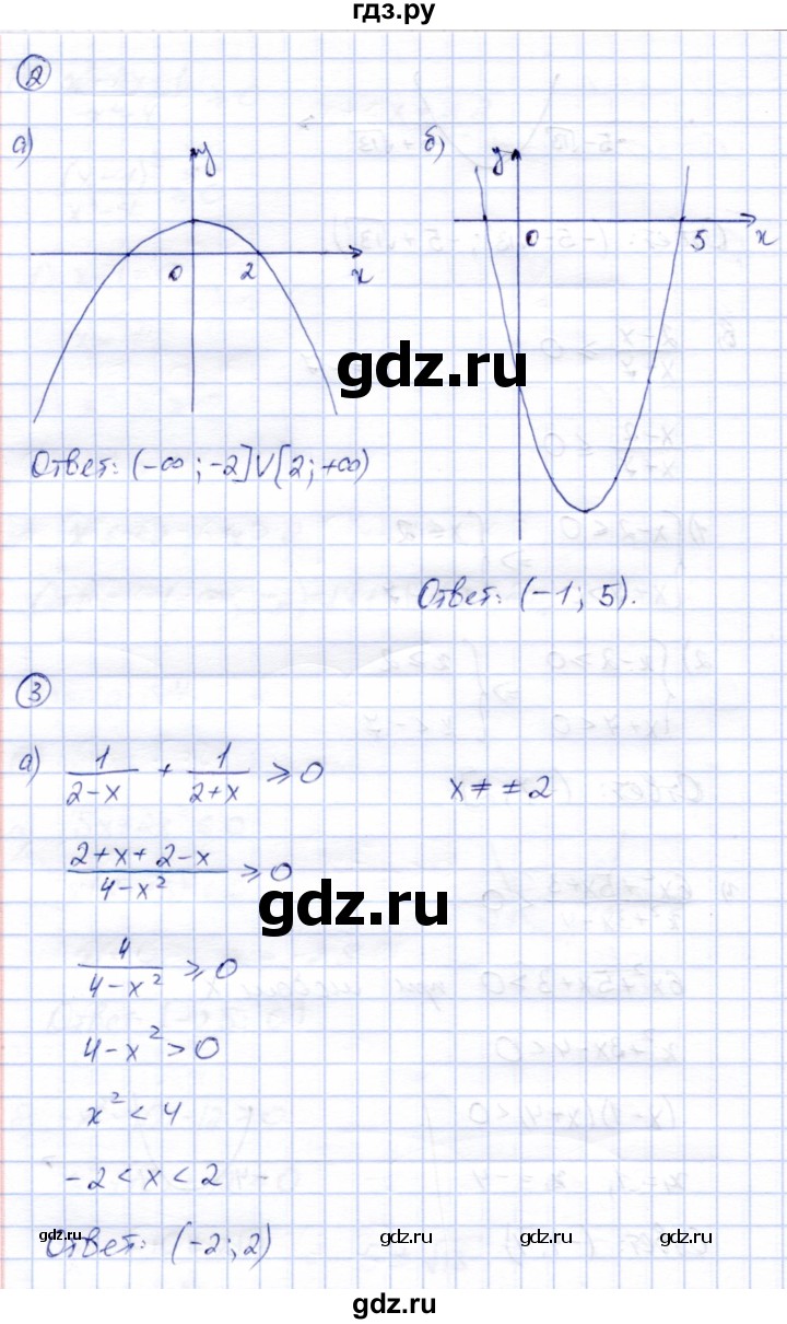 ГДЗ по алгебре 8 класс Зив дидактические материалы  самостоятельные работы / СР-16 - Вариант 4, Решебник