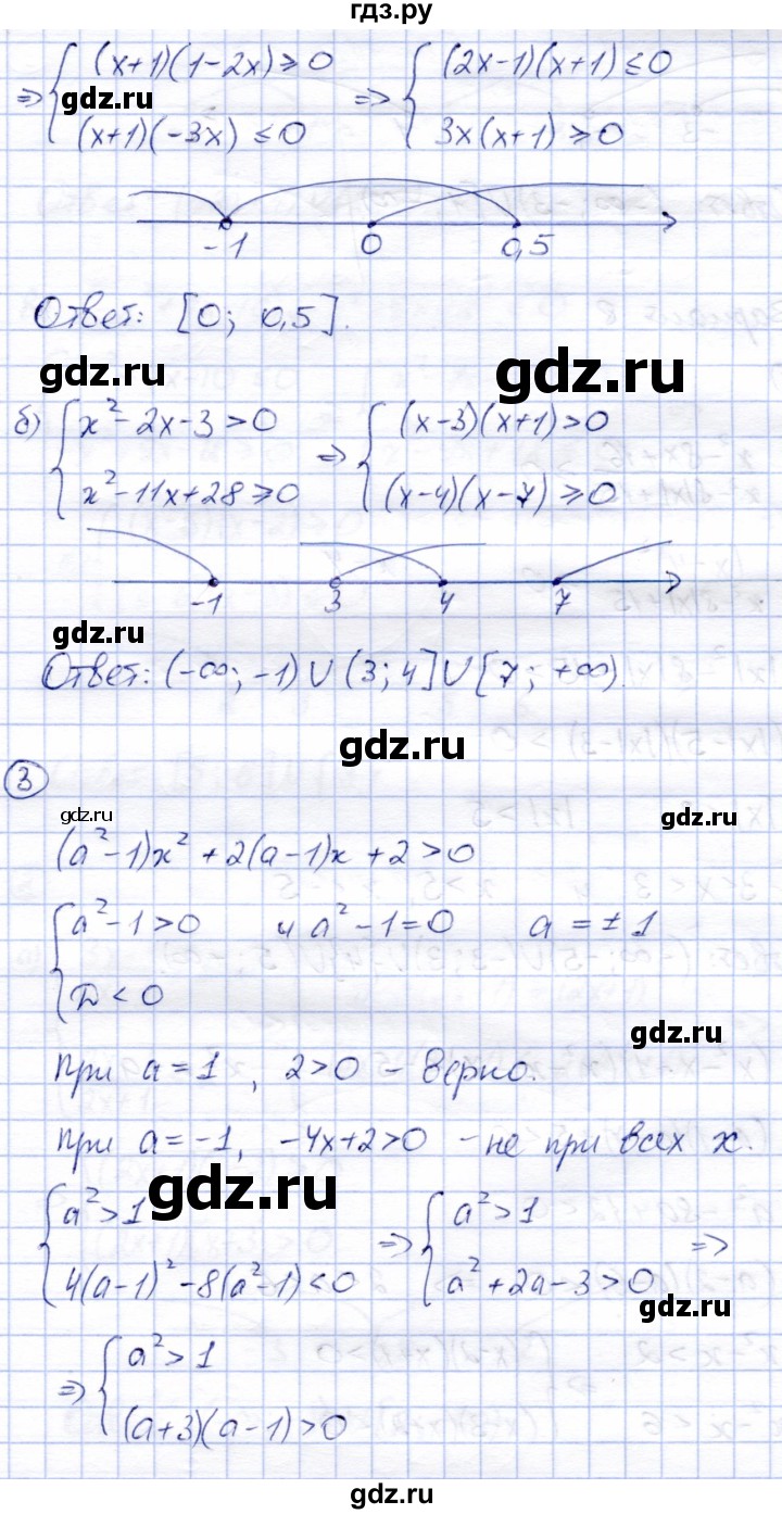 ГДЗ по алгебре 8 класс Зив дидактические материалы  самостоятельные работы / СР-16 - Вариант 7, Решебник