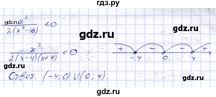 ГДЗ по алгебре 8 класс Зив дидактические материалы  самостоятельные работы / СР-17 - Вариант 1, Решебник