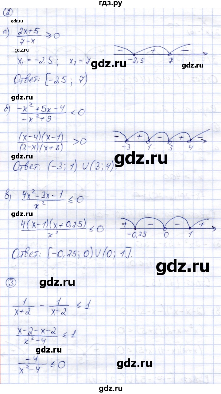 ГДЗ по алгебре 8 класс Зив дидактические материалы  самостоятельные работы / СР-17 - Вариант 2, Решебник