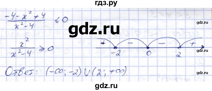 ГДЗ по алгебре 8 класс Зив дидактические материалы  самостоятельные работы / СР-17 - Вариант 2, Решебник