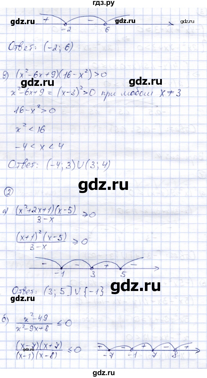 ГДЗ по алгебре 8 класс Зив дидактические материалы  самостоятельные работы / СР-17 - Вариант 4, Решебник