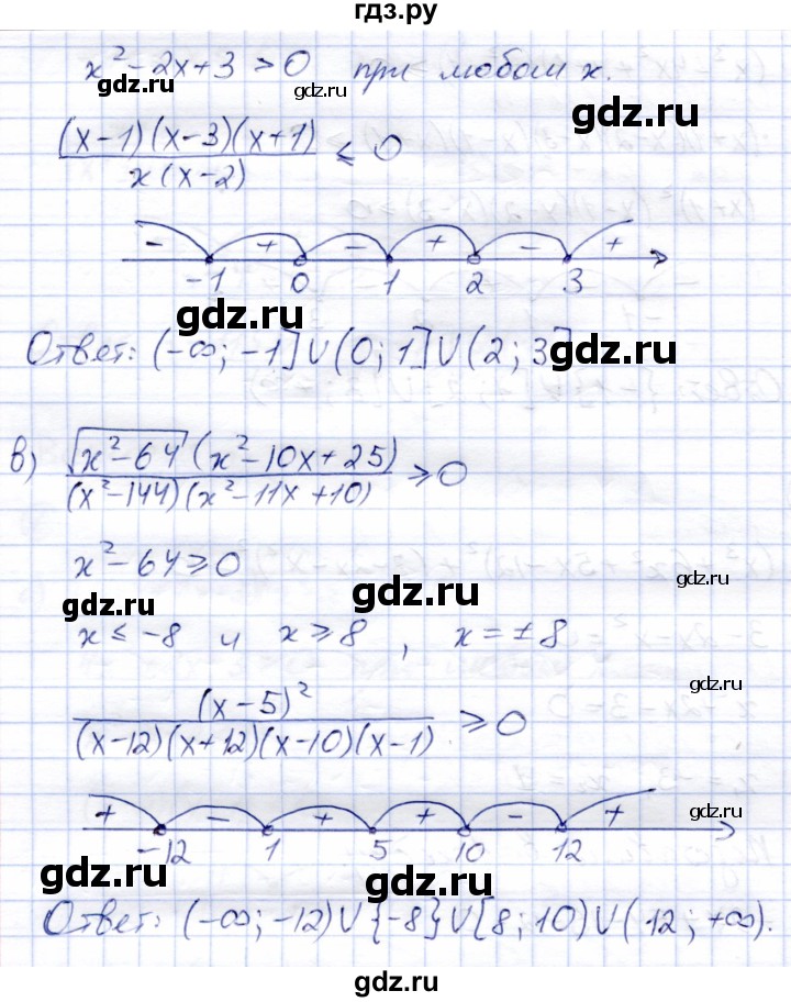 ГДЗ по алгебре 8 класс Зив дидактические материалы  самостоятельные работы / СР-17 - Вариант 7, Решебник