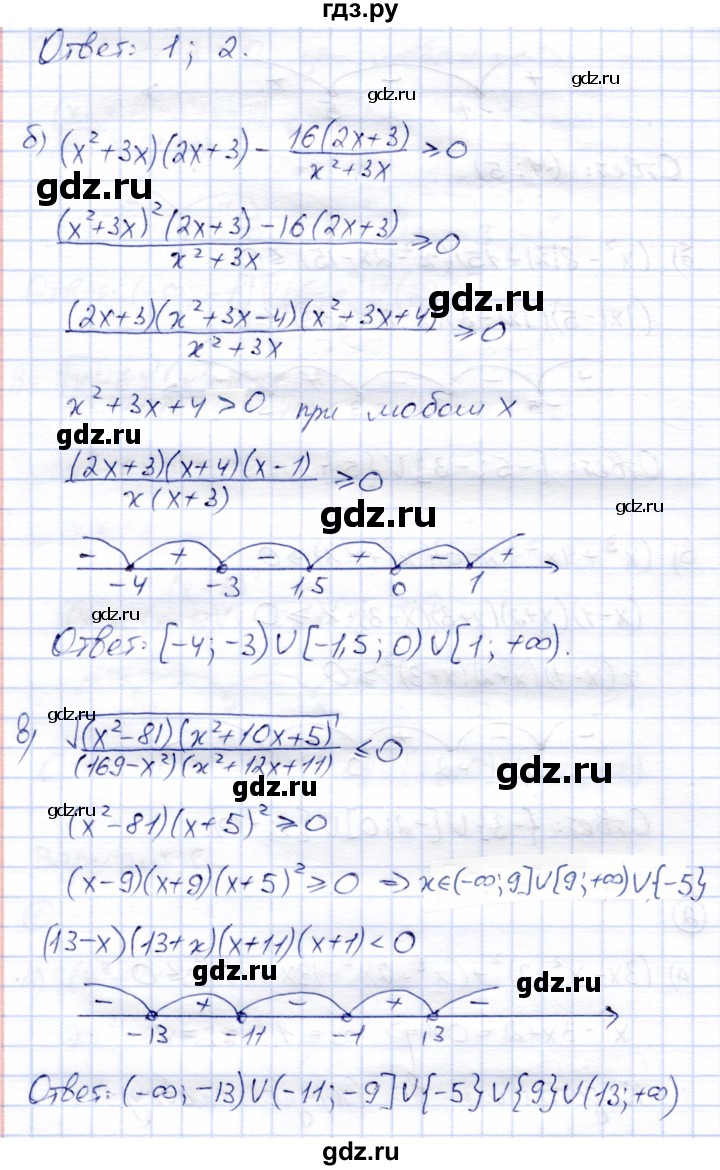ГДЗ по алгебре 8 класс Зив дидактические материалы  самостоятельные работы / СР-17 - Вариант 8, Решебник