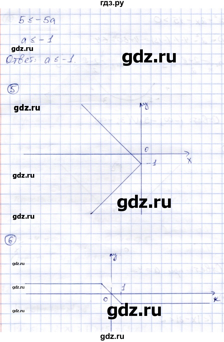 ГДЗ по алгебре 8 класс Зив дидактические материалы  самостоятельные работы / СР-5 - Вариант 8, Решебник