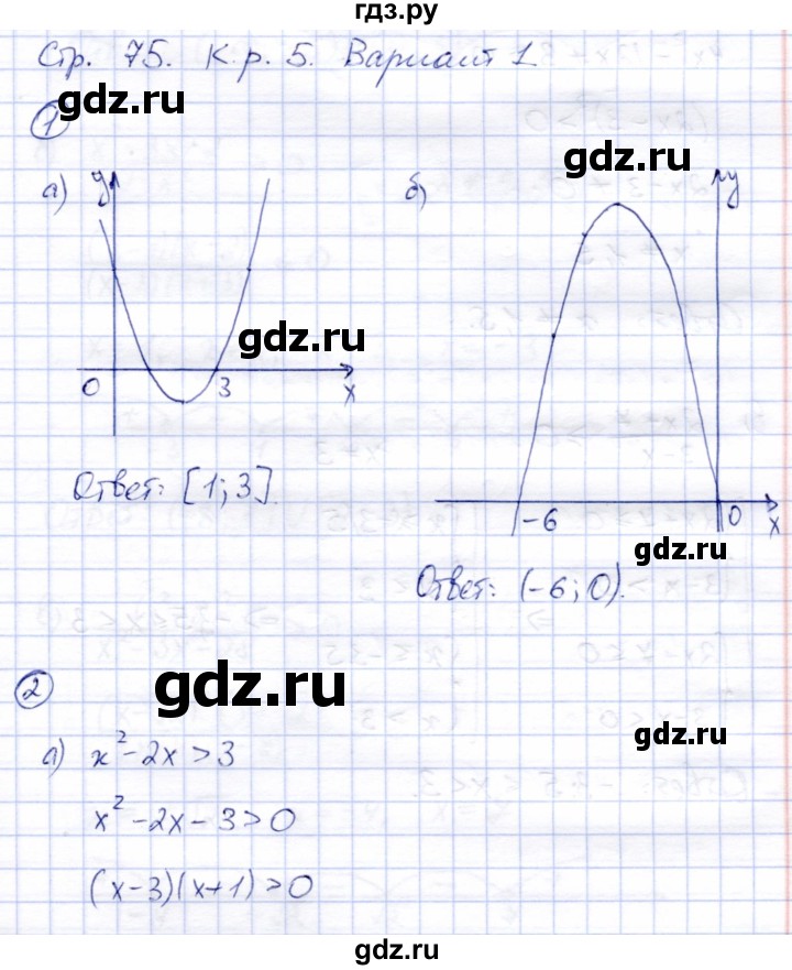 ГДЗ по алгебре 8 класс Зив дидактические материалы  контрольные работы / КР-5 - Вариант 1, Решебник