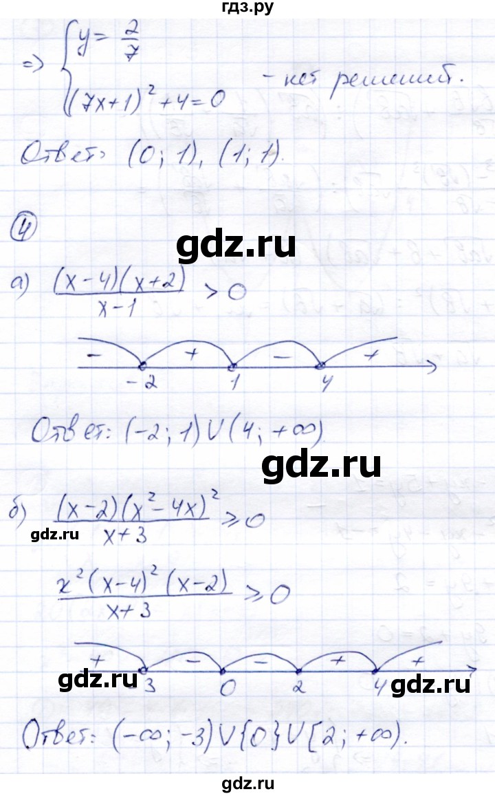ГДЗ по алгебре 8 класс Зив дидактические материалы  контрольные работы / КР-6 - Вариант 3, Решебник
