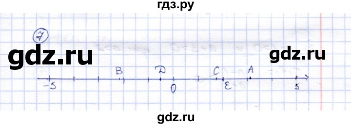 ГДЗ по алгебре 8 класс Ключникова рабочая тетрадь  §12 - 7, Решебник