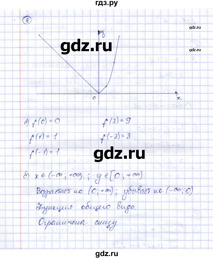 ГДЗ по алгебре 8 класс Ключникова рабочая тетрадь  §16 - 8, Решебник