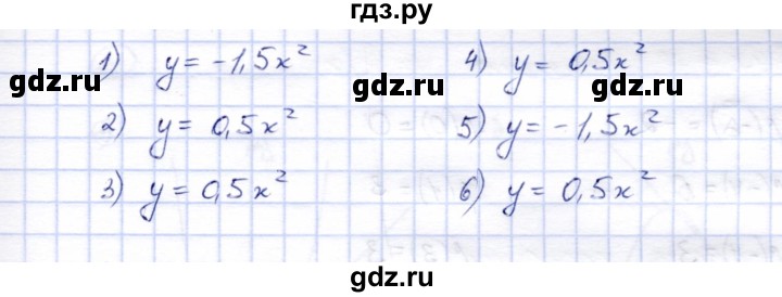 ГДЗ по алгебре 8 класс Ключникова рабочая тетрадь  §17 - 6, Решебник