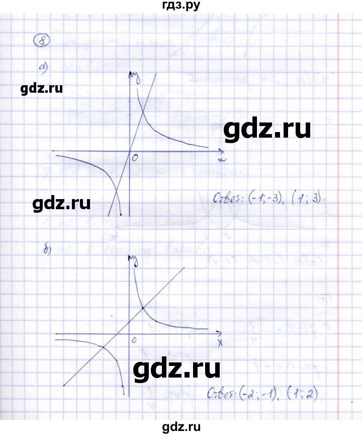 ГДЗ по алгебре 8 класс Ключникова рабочая тетрадь (Мордкович)  §18 - 8, Решебник