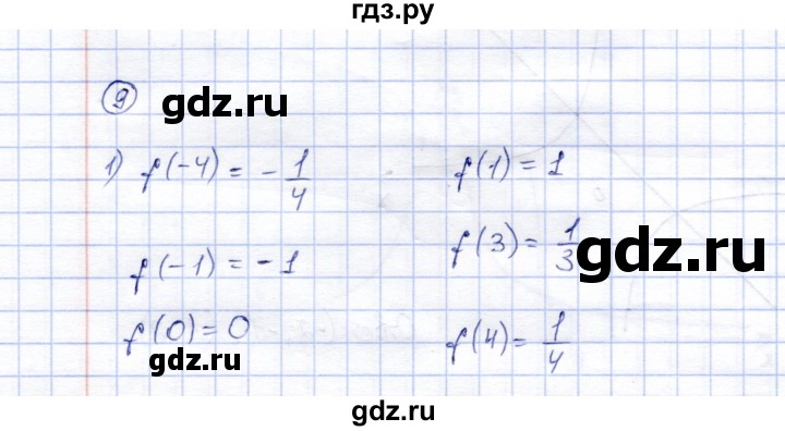 ГДЗ по алгебре 8 класс Ключникова рабочая тетрадь  §18 - 9, Решебник