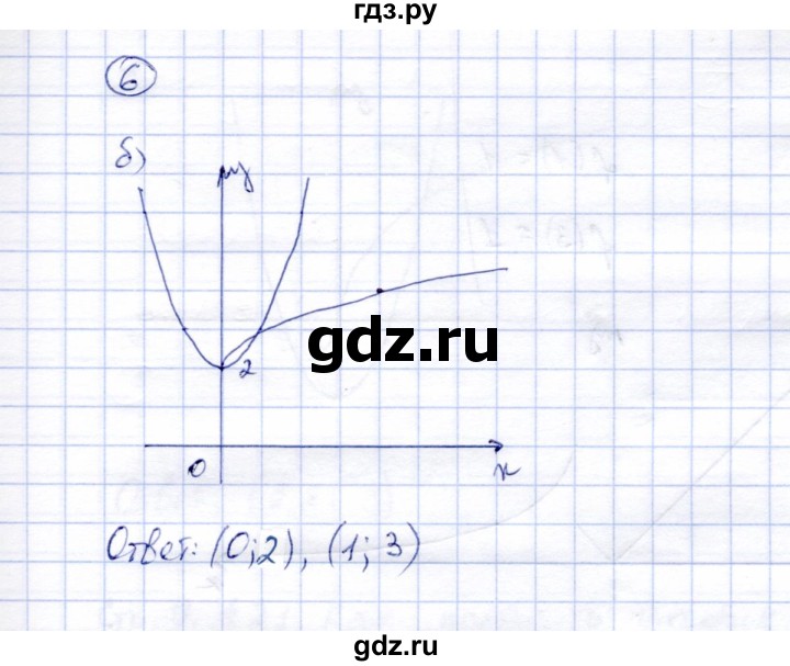 ГДЗ по алгебре 8 класс Ключникова рабочая тетрадь  §20 - 6, Решебник