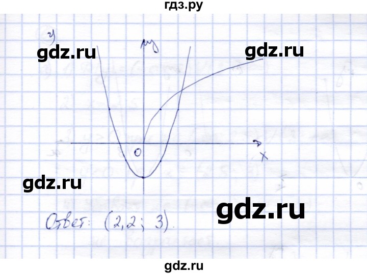 ГДЗ по алгебре 8 класс Ключникова рабочая тетрадь  §20 - 9, Решебник